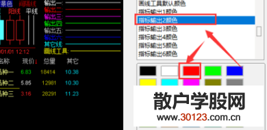 股票基础知识:通达信均线颜色怎么调，通达信均线修改方法