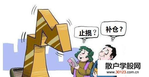 股票入门：股票止损是什么意思?股票该如何止损