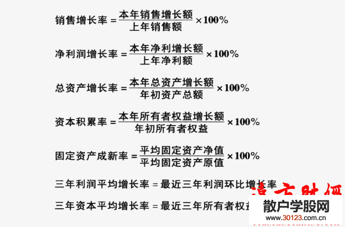 财务报表分析17:利润表项目的分析从“经营成果”判断企业“自身发展能力”