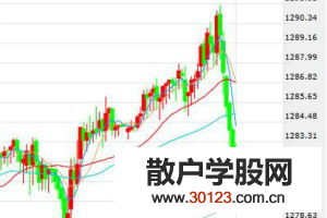 【股票基础知识】股票高台跳水是什么意思?高台跳水在什么情况下发生?