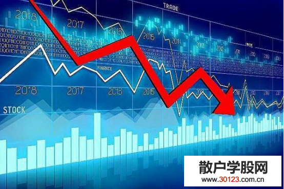 【股票基础知识】股票中的缩量是什么？股票缩量有哪些情况？