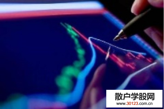 【股票基础知识】股票中的缩量是什么？股票缩量有哪些情况？