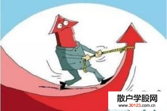 【股票基础知识】在股票中什么叫破位？股票中的短线破位又是什么？