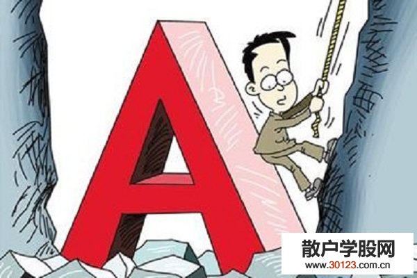 【股票入门】股票里的短线抄底是什么意思？短线抄底该怎么操作？