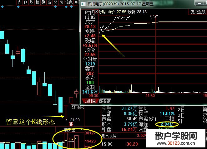 【股票投资】涨停板战法之实战积成电子（002339）