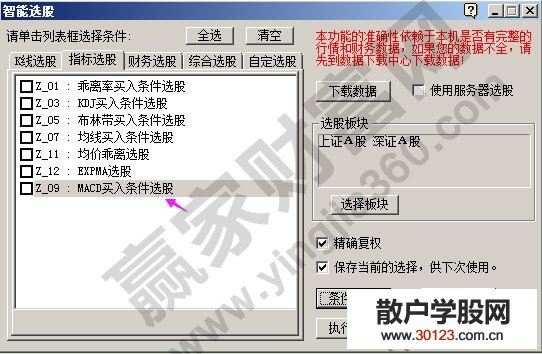 【股票入门与技巧】Macd从基本用法到选股方法的讲解