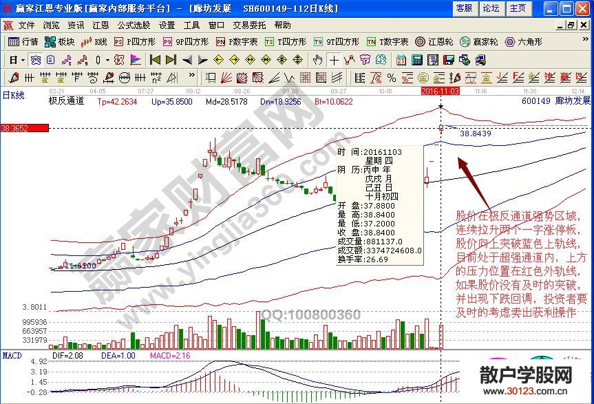 【股票入门】揭秘廊坊发展两板涨停与恒大举牌的关系