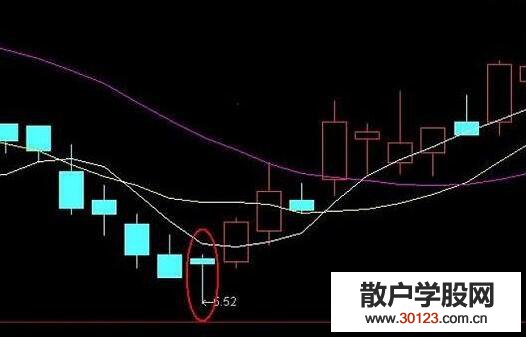 【
】奥拓电子股票：教你如何科学管理好仓位！