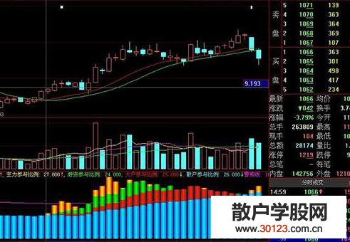 【
】广东榕泰股票讲解适合炒股的几类退休人！