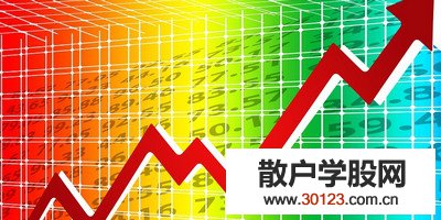 【股票入门与技巧】年线是什么 放量突破年线是什么意思