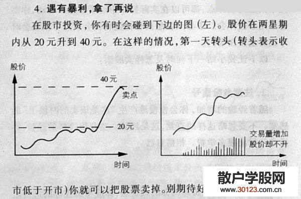 【股票知识干货】如何卖出股票(图解)