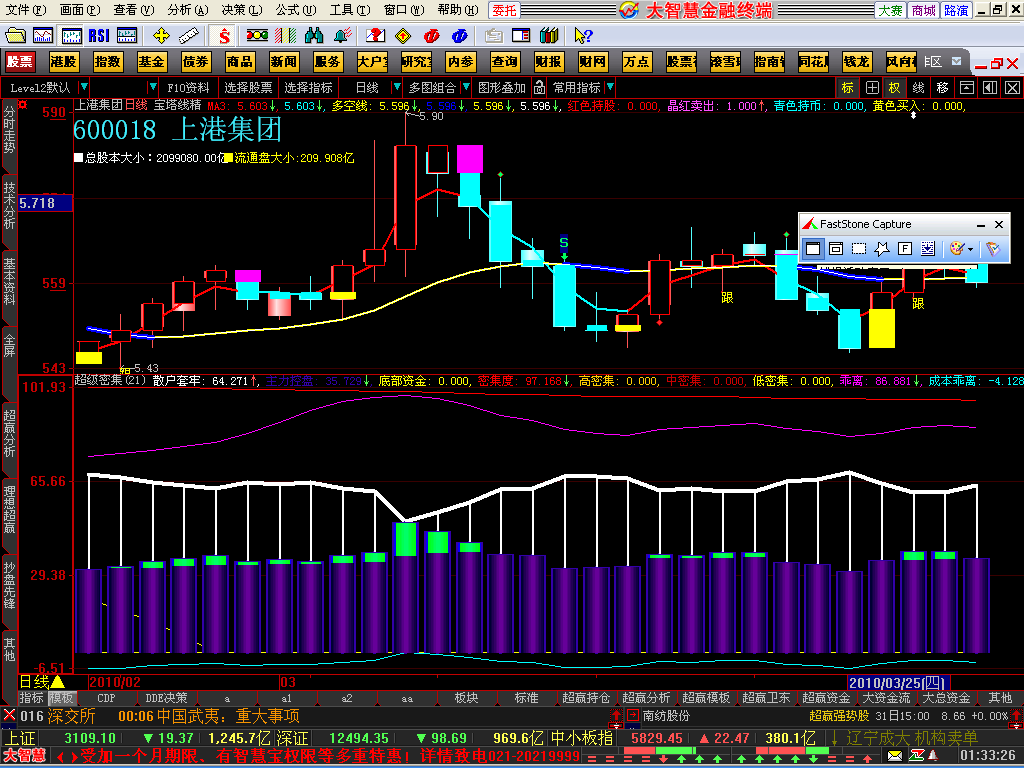 [股票知识]大智慧超级资金指标公式