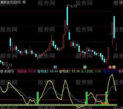 [股票基础知识]通达信跟庄做波段指标公式