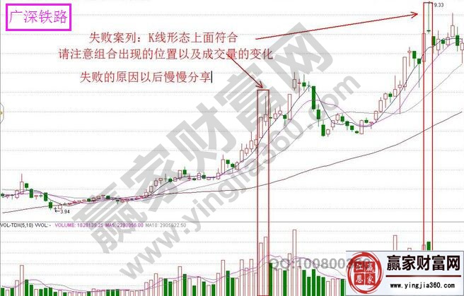 [炒股基础知识初学者入门]攻击迫线形态追涨条件是什么 攻击迫线形态案例