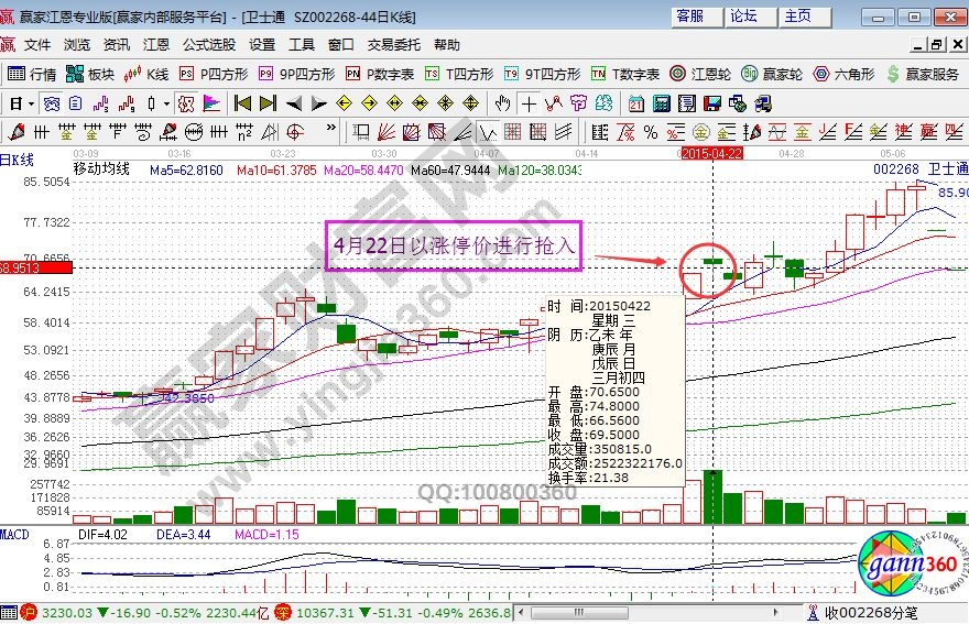 炒股技巧与方法分享一套追连续涨停股的方法实战操盘